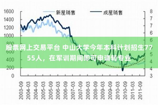 股票网上交易平台 中山大学今年本科计划招生7755人，在军训期间即可申请转专业