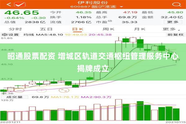 昭通股票配资 增城区轨道交通枢纽管理服务中心揭牌成立