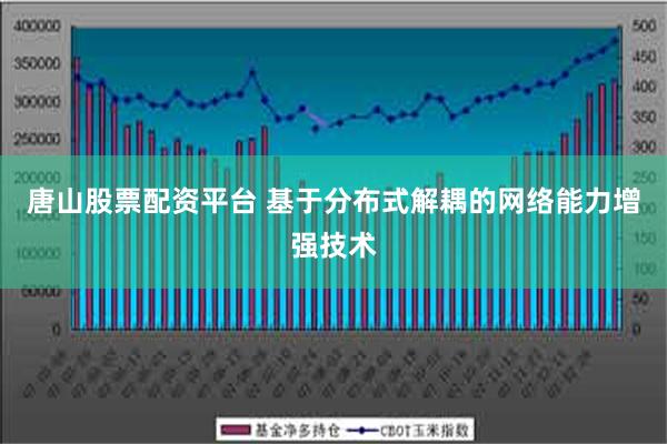 唐山股票配资平台 基于分布式解耦的网络能力增强技术