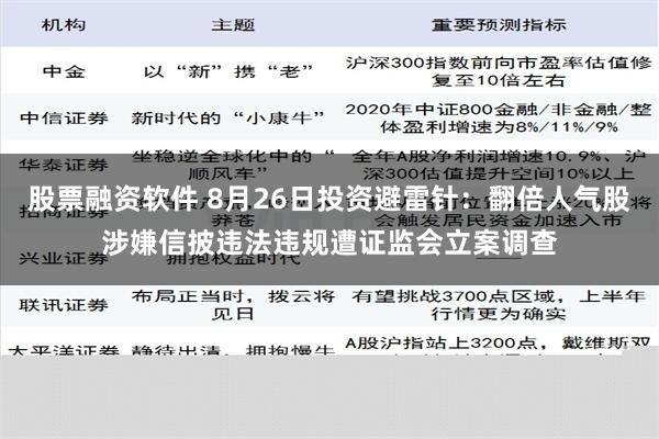 股票融资软件 8月26日投资避雷针：翻倍人气股涉嫌信披违法违规遭证监会立案调查