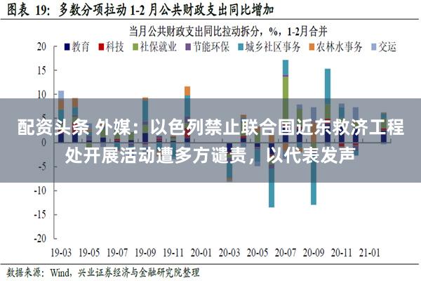 配资头条 外媒：以色列禁止联合国近东救济工程处开展活动遭多方谴责，以代表发声