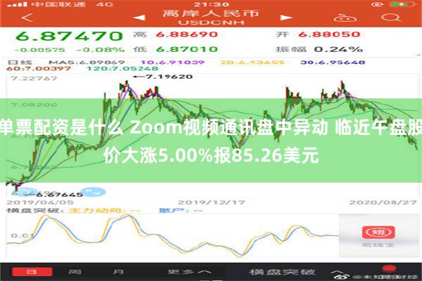 单票配资是什么 Zoom视频通讯盘中异动 临近午盘股价大涨5.00%报85.26美元