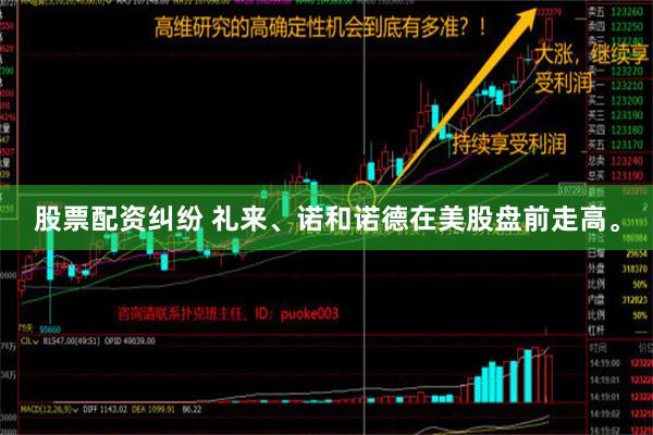 股票配资纠纷 礼来、诺和诺德在美股盘前走高。