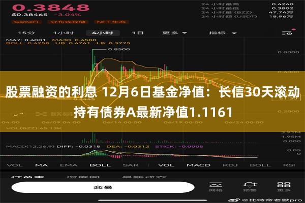 股票融资的利息 12月6日基金净值：长信30天滚动持有债券A最新净值1.1161