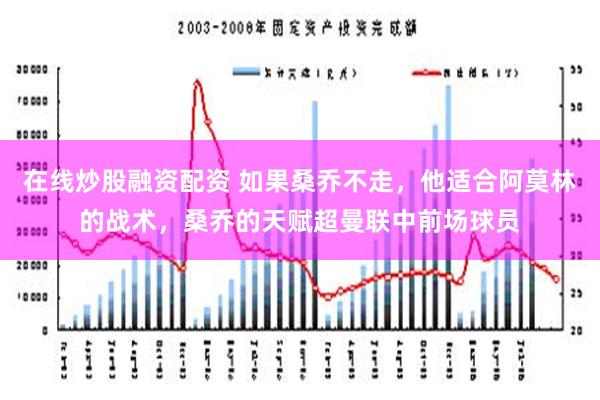 在线炒股融资配资 如果桑乔不走，他适合阿莫林的战术，桑乔的天赋超曼联中前场球员