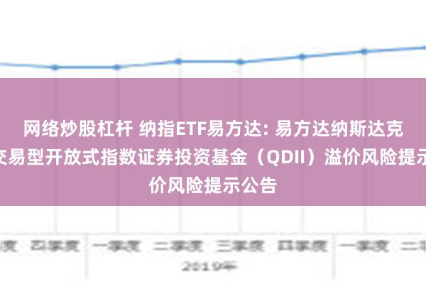 网络炒股杠杆 纳指ETF易方达: 易方达纳斯达克100交易型开放式指数证券投资基金（QDII）溢价风险提示公告